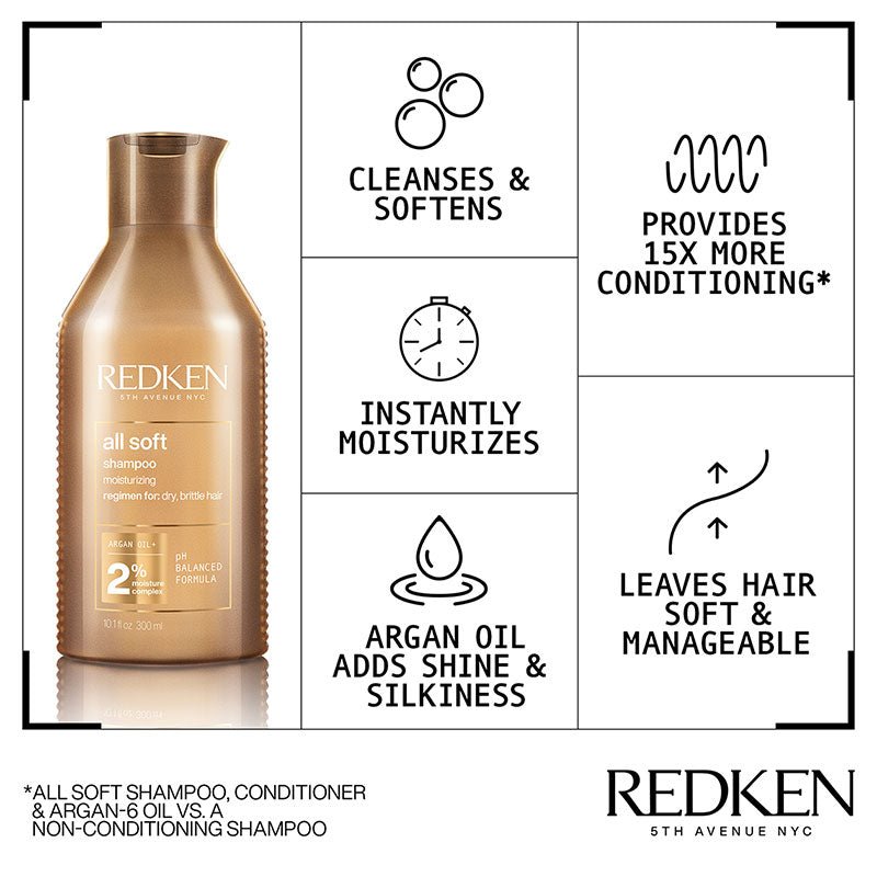 Redken All Soft Duo + FREE Mini Shampoo